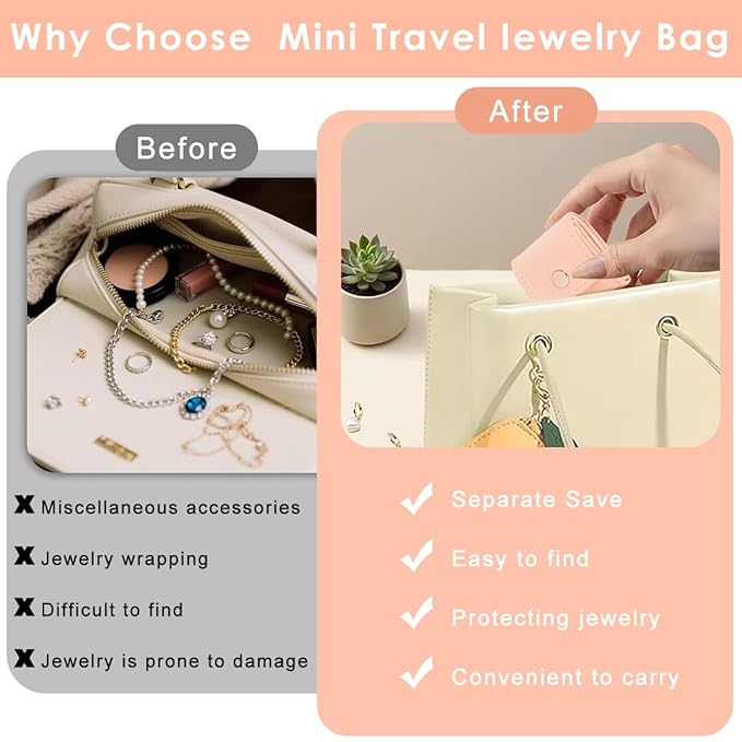 Mini Travel Jewelry Organizer Pouch | PU Leather Roll-Up Storage Bag for Earrings & Rings  (Set of 5)