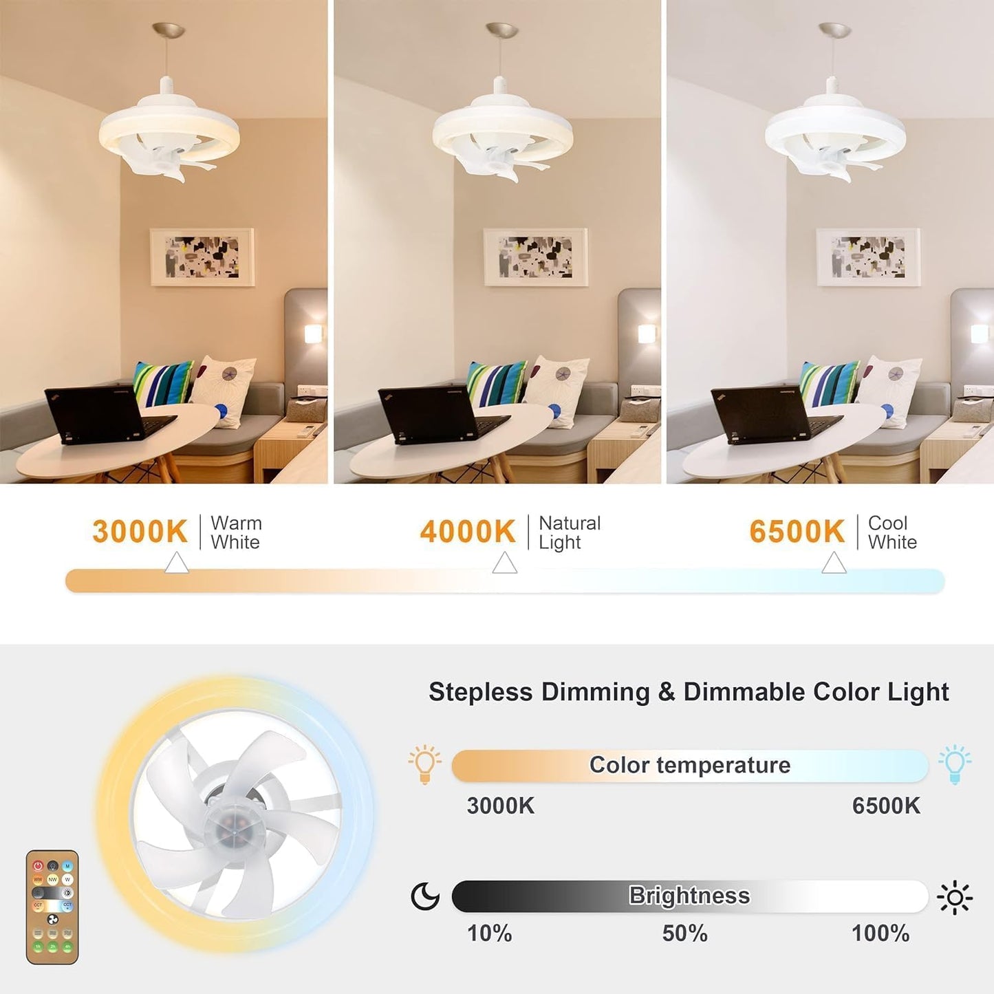 LED Ceiling Fan Light | Acrylic Ceiling Fan with Lights and Remote | 360 Rotation Ceiling Fan | Ventilateur LED Fan Light | 3 Speeds, 3 Colors LED Low Profile Fan | Oscillating Fan  With Remote , Timer & Adjustable Brightness