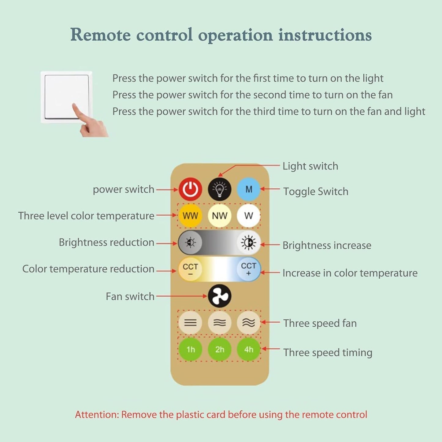 LED Ceiling Fan Light | Acrylic Ceiling Fan with Lights and Remote | 360 Rotation Ceiling Fan | Ventilateur LED Fan Light | 3 Speeds, 3 Colors LED Low Profile Fan | Oscillating Fan  With Remote , Timer & Adjustable Brightness