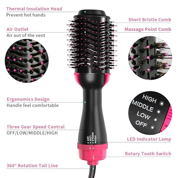 Professional 4-in-1 One-Step Hair Dryer & Volumizer Styler | Negative Ion Ceramic Hot Air Brush