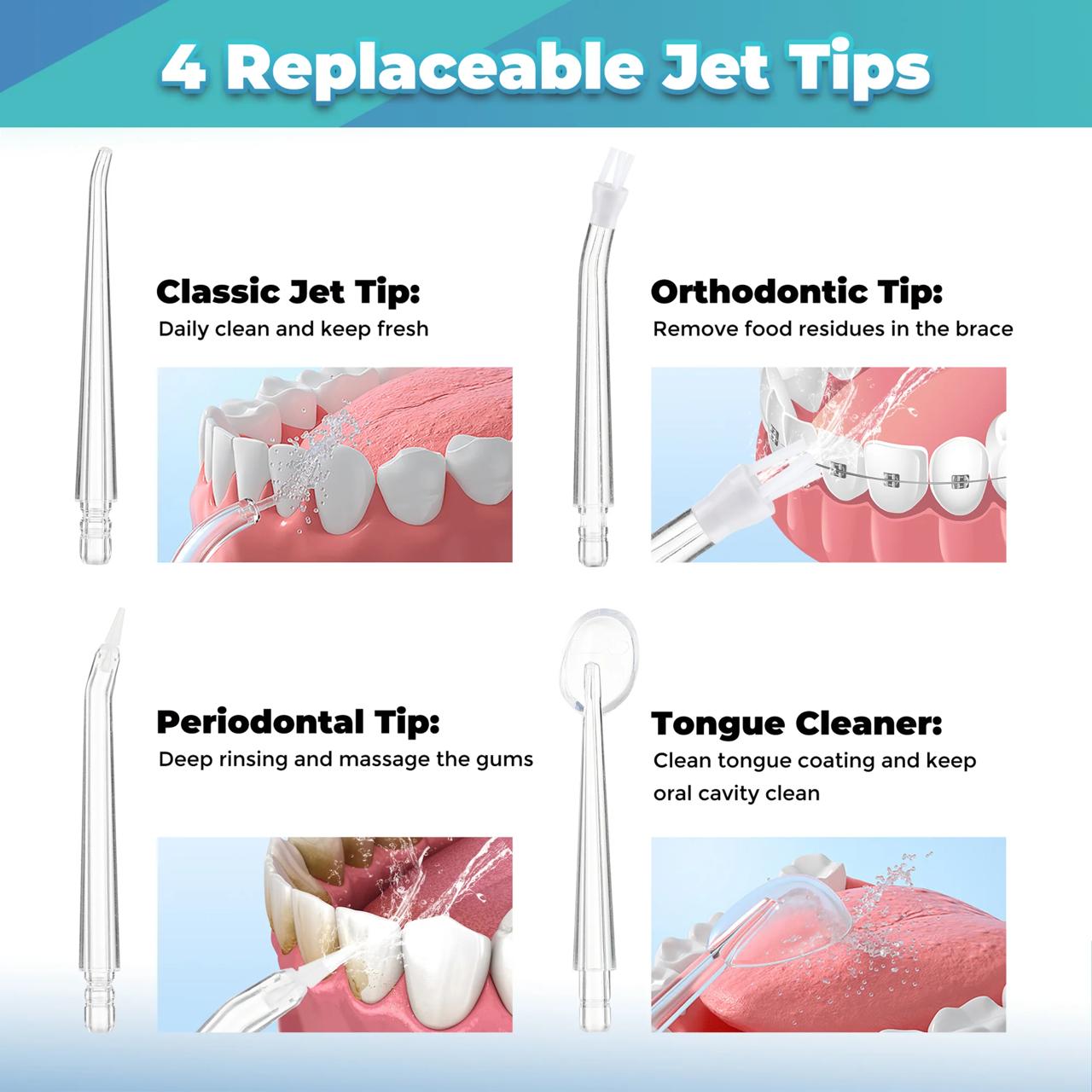 Cordless Oral Irrigator – 3 Cleaning Modes | 4 Jet Tips | IPX7 Waterproof | Rechargeable Teeth Cleaner