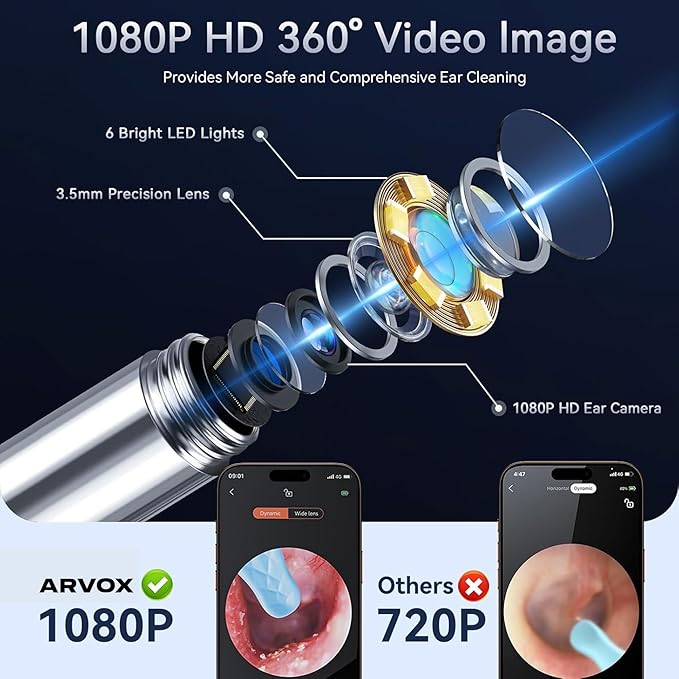 360 degree visual WIFI camera ear cleaner with gyroscope and HD lens