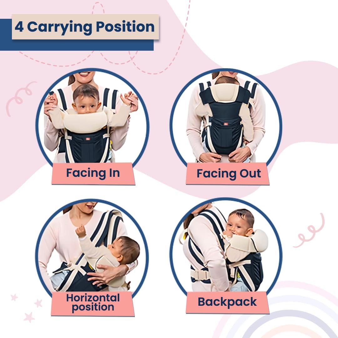 ShoppyGo™ Easy-to-Use Comfort Carrier