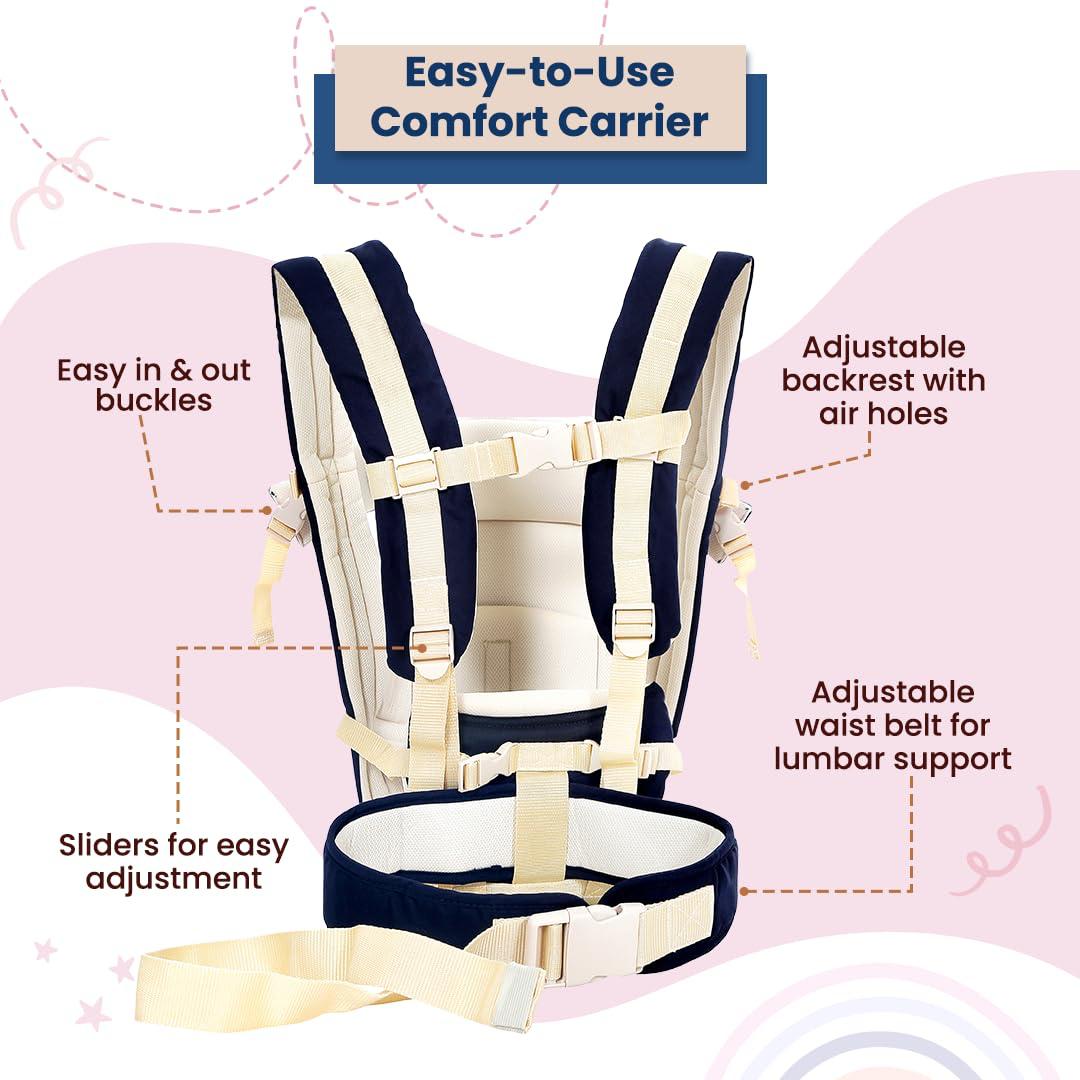 ShoppyGo™ Easy-to-Use Comfort Carrier